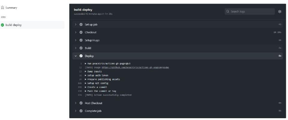 Deployment output example